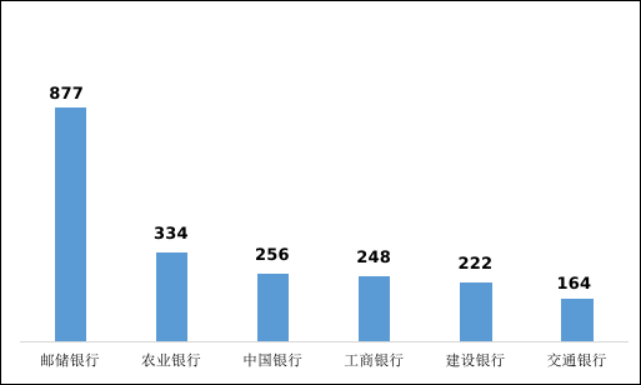 银联POS机.jpg